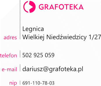 Grafoteka.pl. Dane kontaktowe