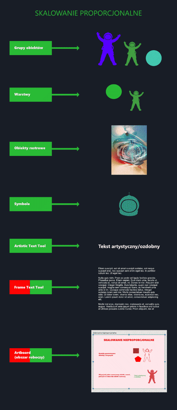 Affinity Designer. Skalowanie obiektów